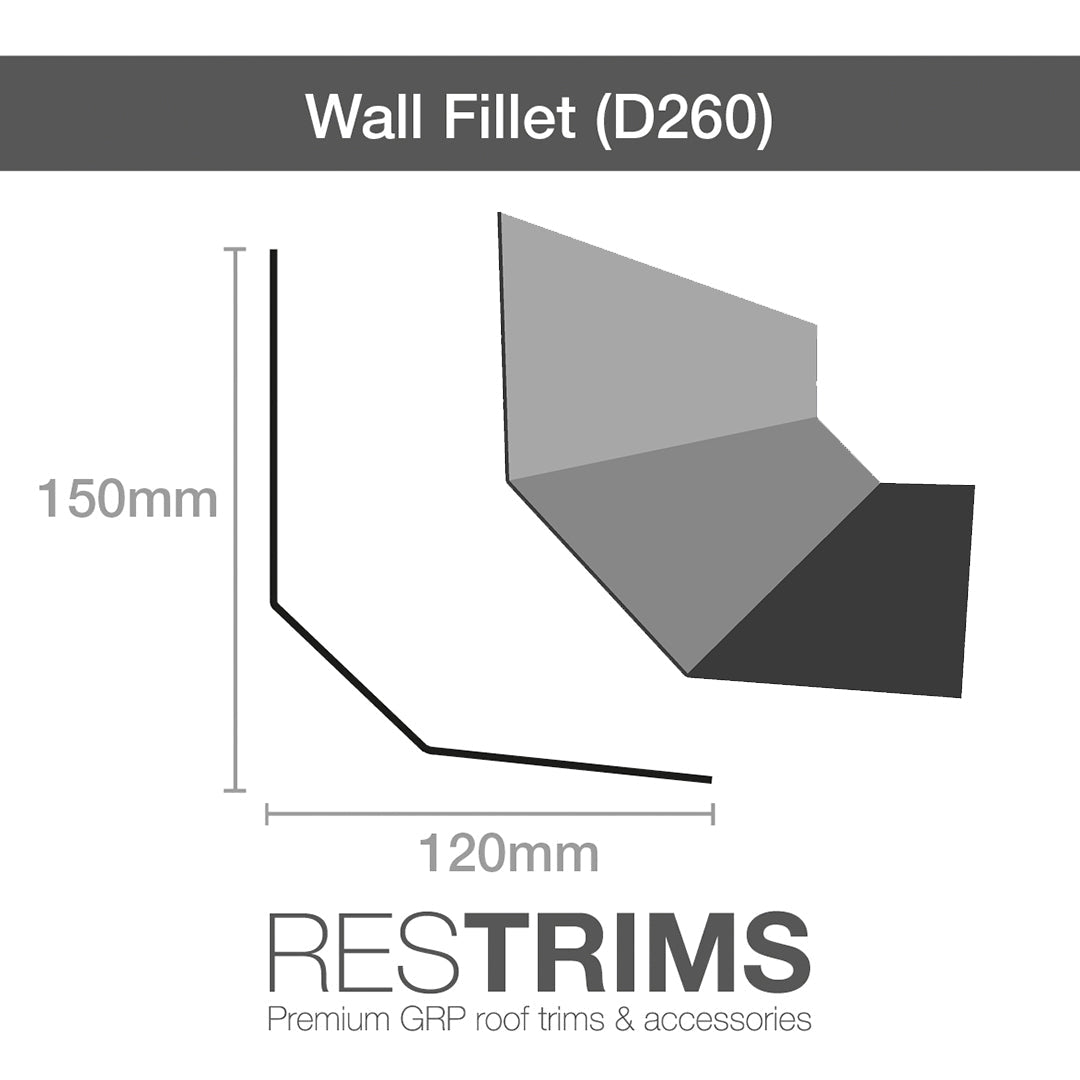 Restec D260 Wall Fillet (3m)