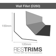 Restec D260 Wall Fillet (3m)